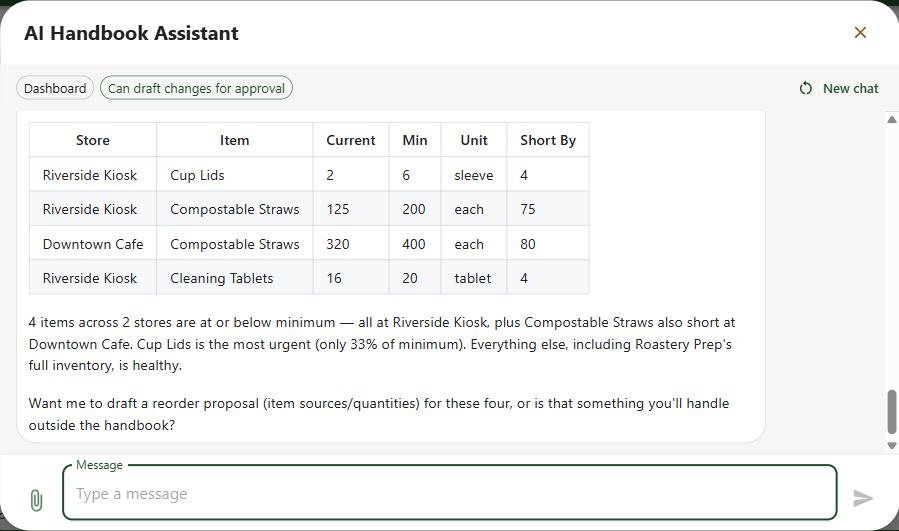 The Handbook dashboard a new hire sees, with assigned training and today's checklists.