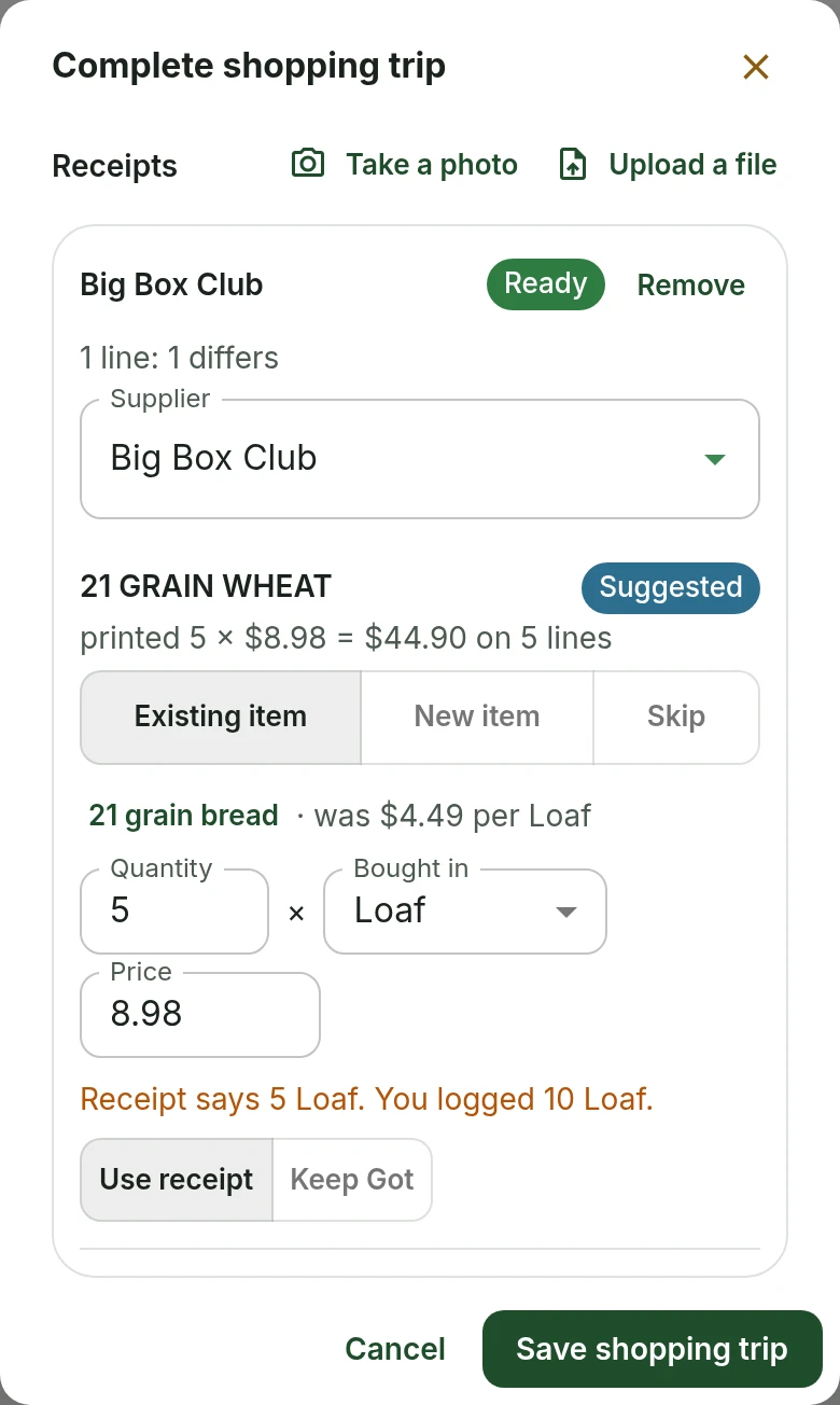 Completing a shopping trip on a phone, the receipt's bread line fitting the screen: Existing item, New item and Skip on one line beside its Suggested label, and Use receipt and Keep Got on one line under Receipt says 5 Loaf.